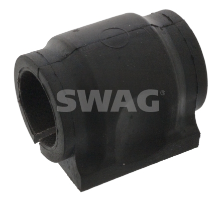 Ulożenie priečneho stabilizátora SWAG